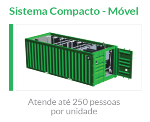 Sistema Compacto - Móvel